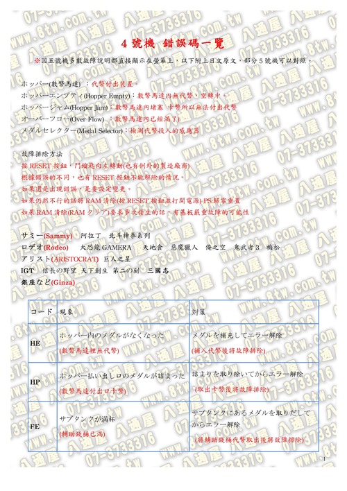 4號機錯誤碼一覽表  |技術交流區|大賞燈跳線圖